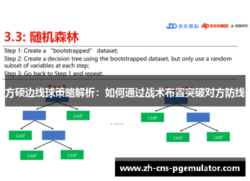 方硕边线球策略解析：如何通过战术布置突破对方防线