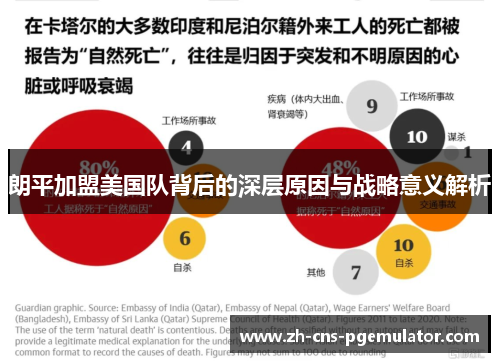 朗平加盟美国队背后的深层原因与战略意义解析